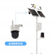 智慧農(nóng)業(yè)小型氣象站，3w便攜農(nóng)業(yè)氣象站